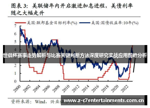 世俱杯赛事走势解析与比赛关键判断方法深度研究实战应用前瞻分析